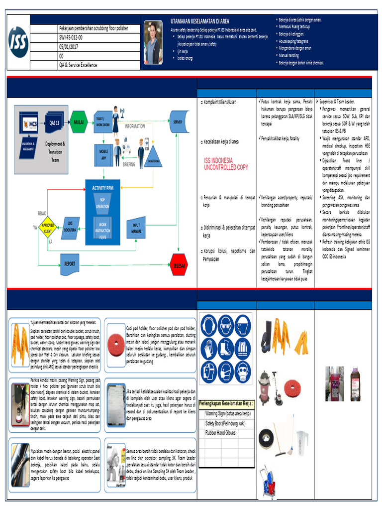 10.scrubbing UC | PDF