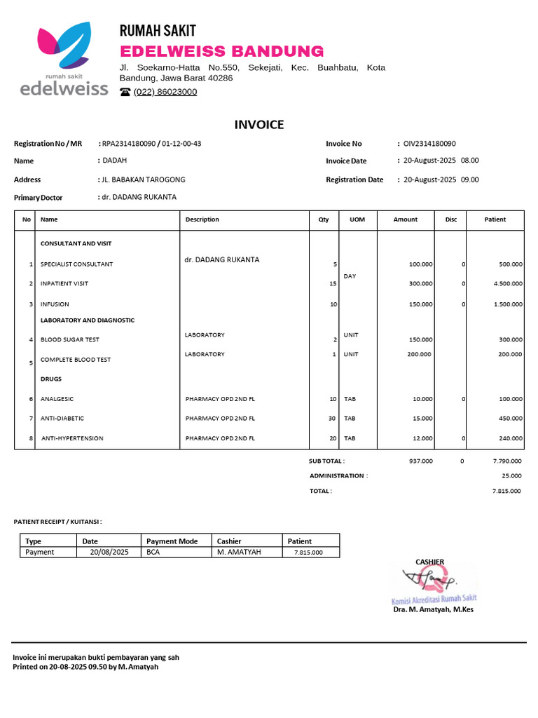 Invoice for Medical Services - 20 Aug 2025 | PDF | Health Care | Medicine