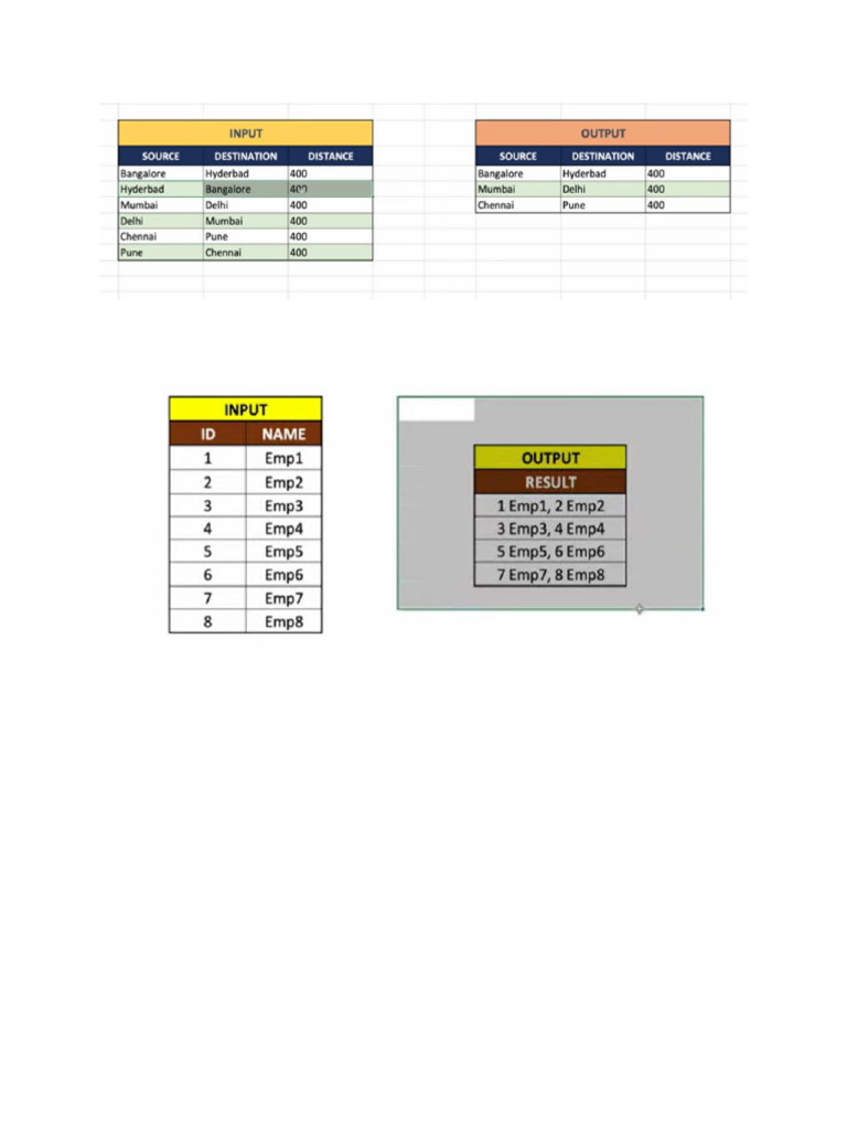 Interview Questions | PDF