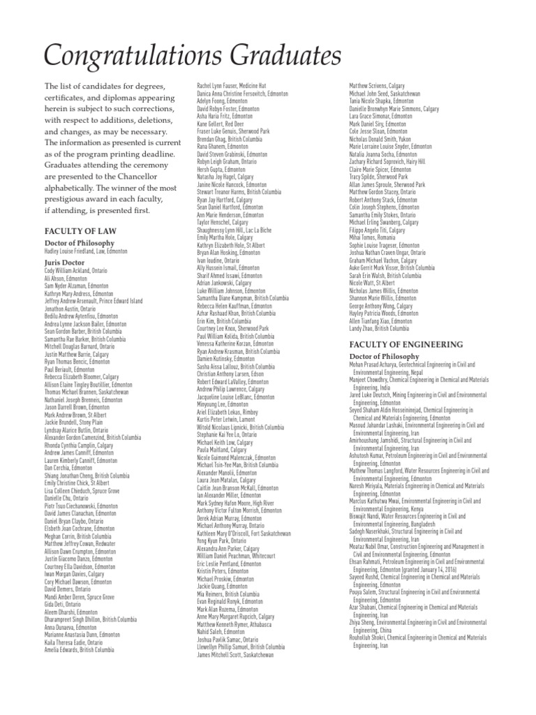 2023 Graduation Candidates List | PDF | Engineering