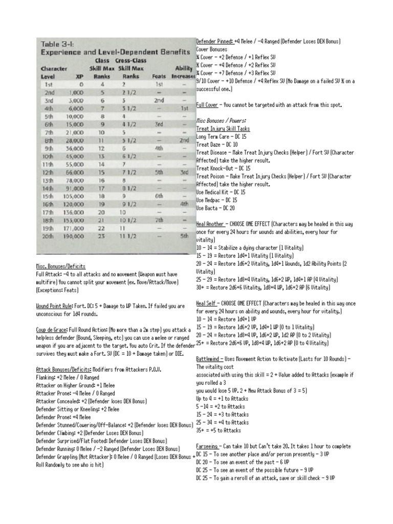 Attack and Defense Modifiers Guide | PDF | Ships | Missile