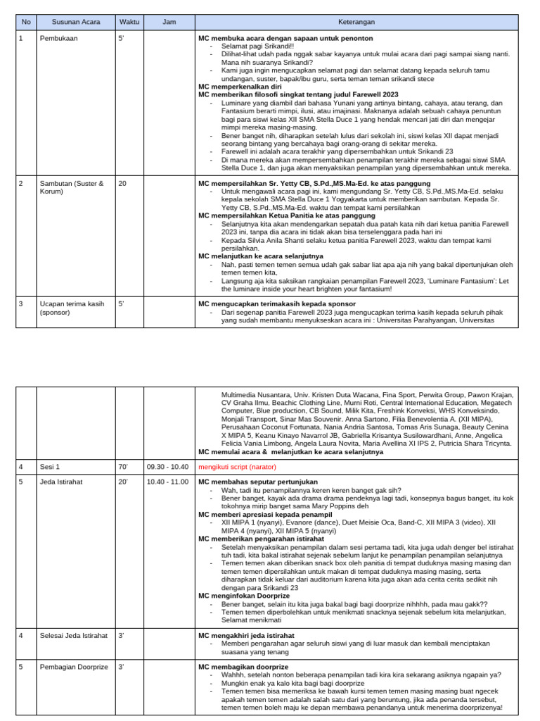 Cue Card | PDF