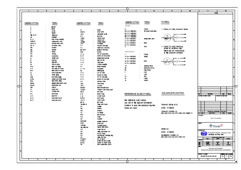 ENG-DeD-002-CIV-ZZ01-DWG-002 Structure & Civil Work - Standard Drawing ...