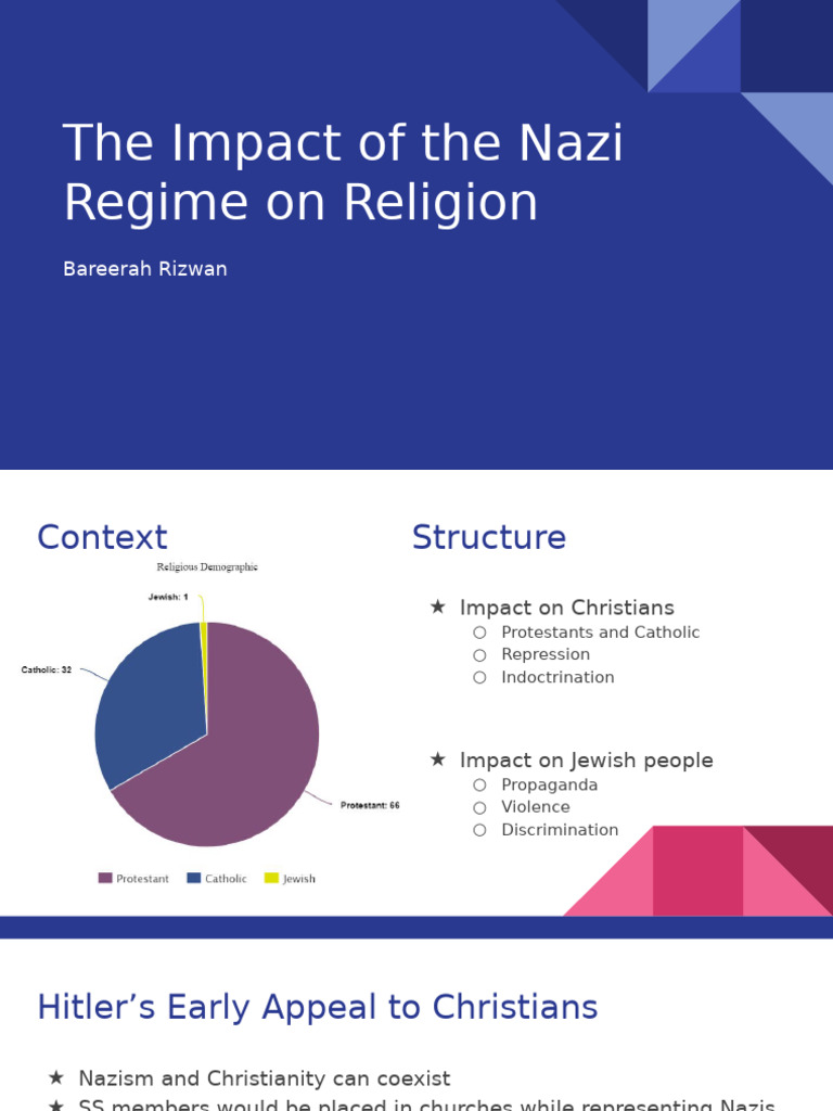 Religion in Nazi Germany - HSC CORE Modern History | PDF | Nazi Germany ...