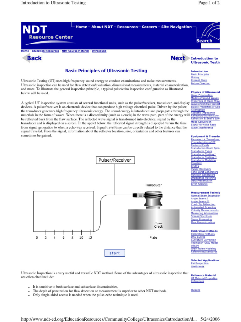 Introduction to Ultrasonic Testing | PDF | Ultrasound | Medical Ultrasound