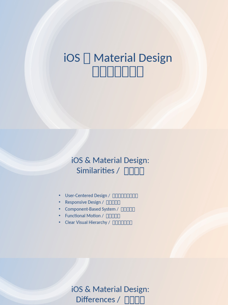 IOS 与 Material Design 的相似与差异 | PDF