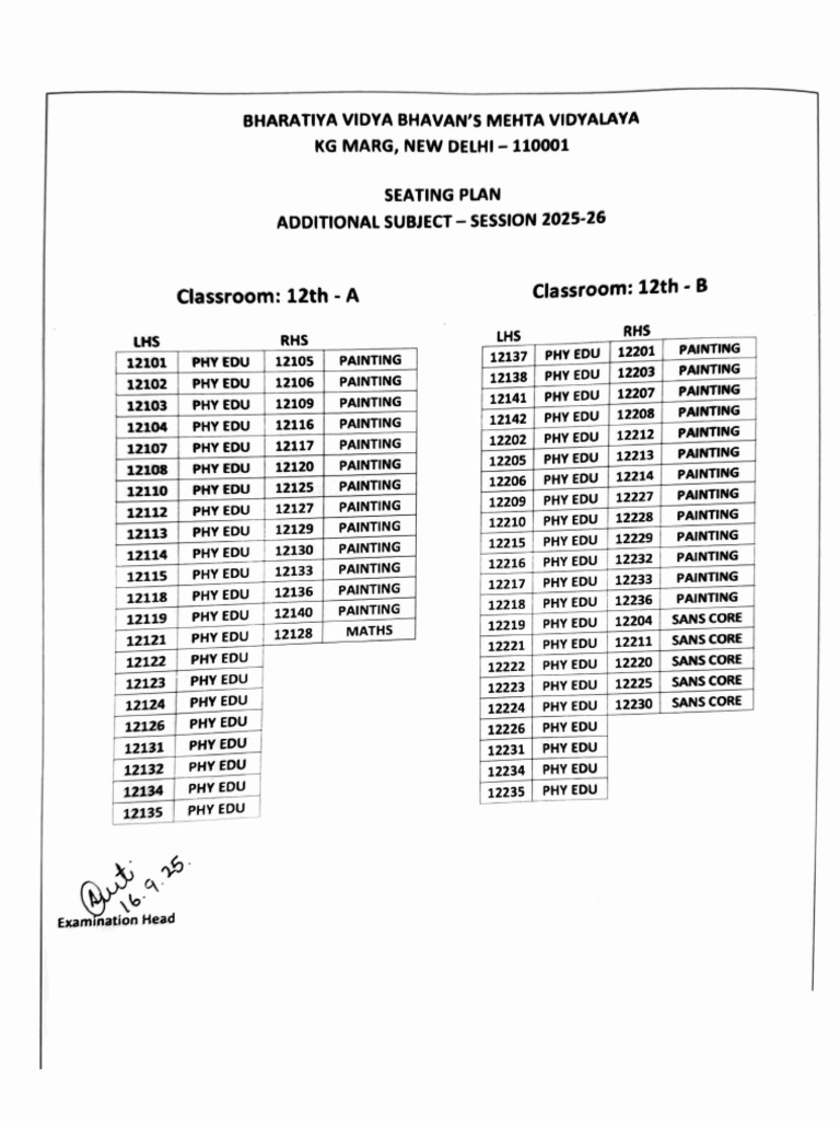 Mehta Vidyalaya 12th Grade Seating Plan | PDF