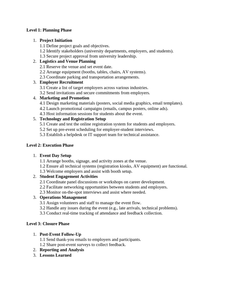 Event Planning and Execution Guide | PDF