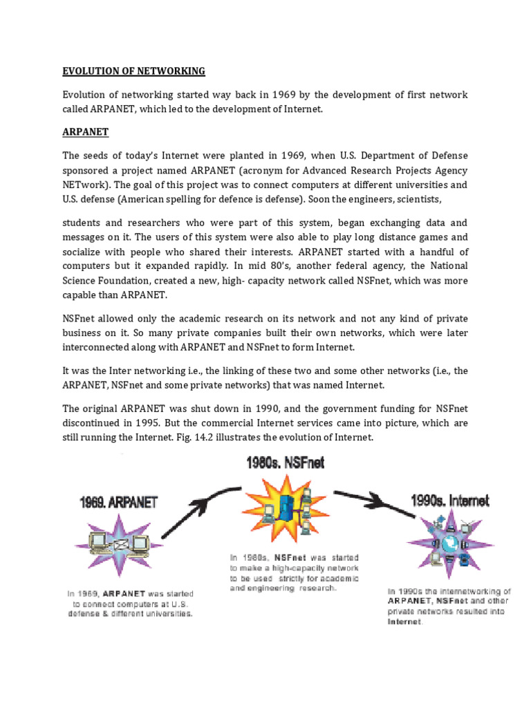 2 Evolution of Networking | PDF