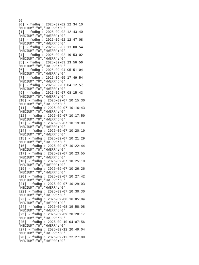 fsdbg Log Analysis Report | PDF