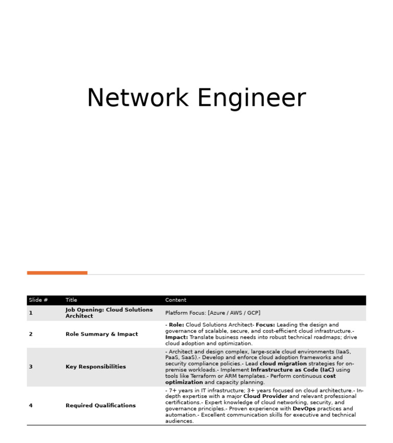 Cloud Solutions Architect Job Opening | PDF