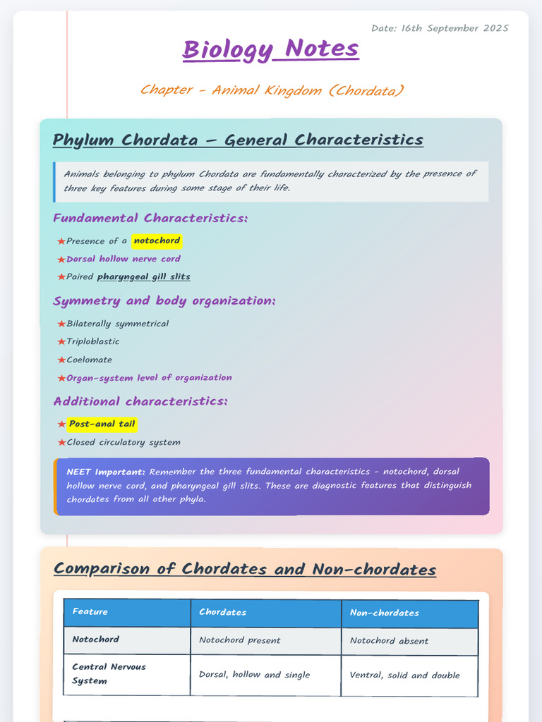 Overview of Phylum Chordata | PDF | Vertebrates | Zoology