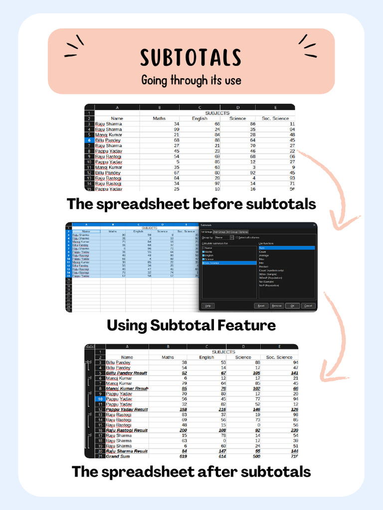 Subtotal S | PDF