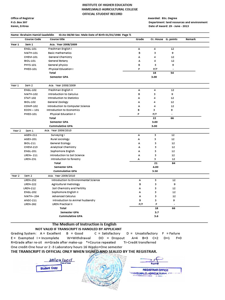 BSc Degree Transcript: Land Resources | PDF | Natural Environment ...