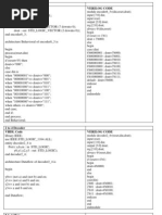 HDL Program