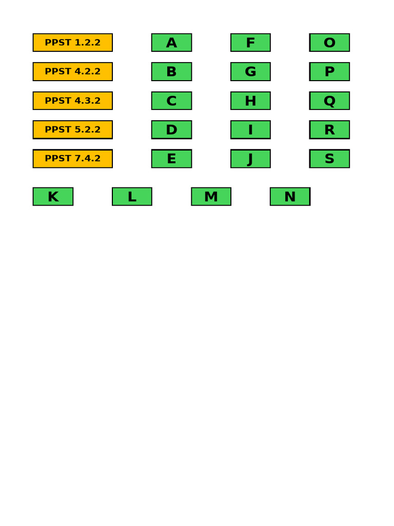 Ear Tabs | PDF
