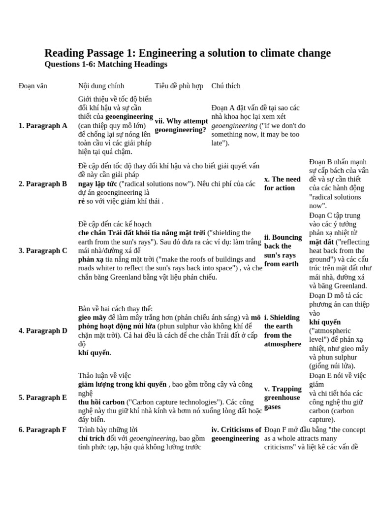 Reading Passage 1 | PDF