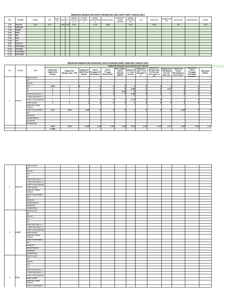 Inm, Inprs, Inp Apotek AGUSTUS 2023 | PDF