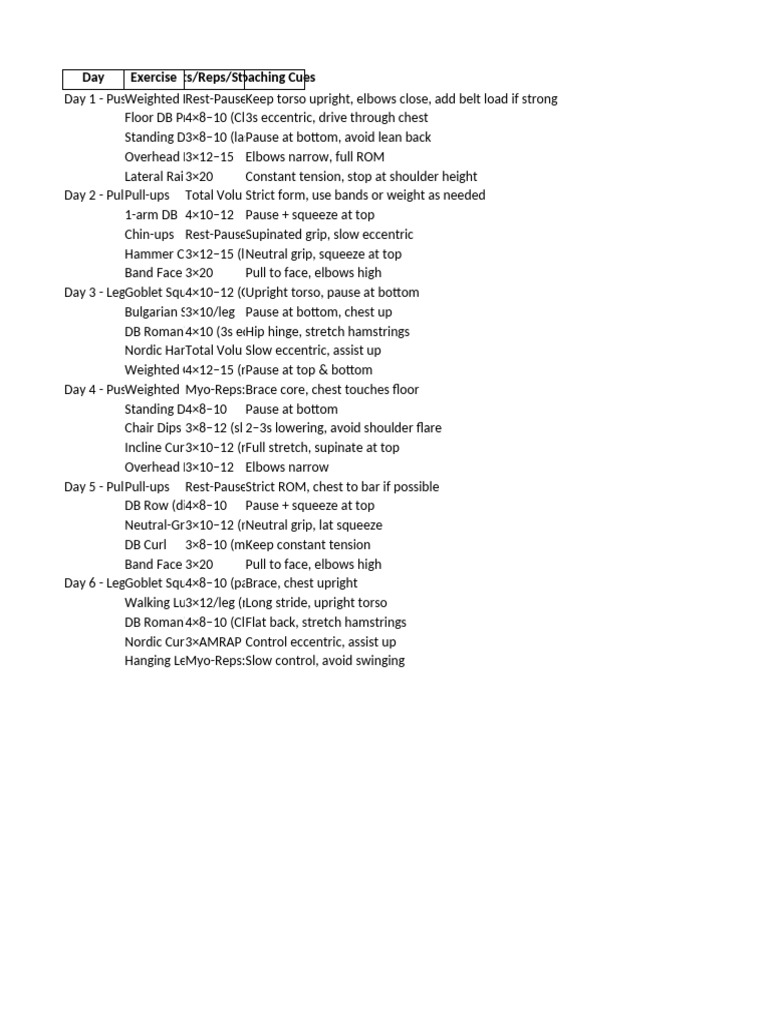 6-Day Strength Training Program | PDF