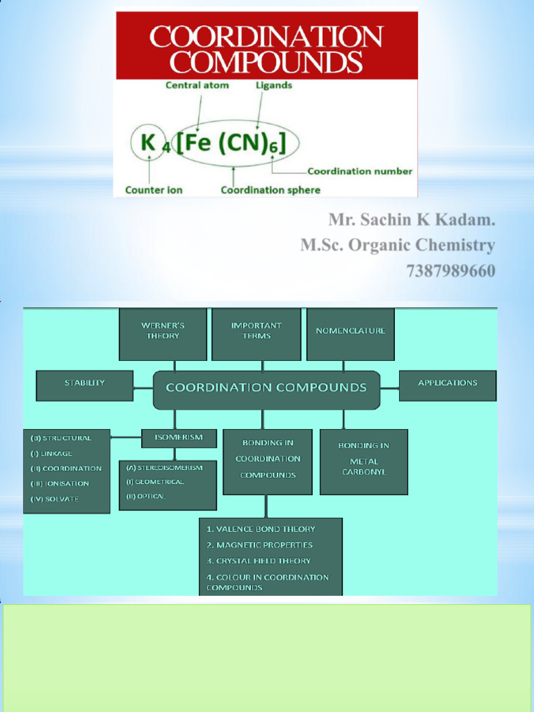 Coordination Compounds Overview | PDF | Ligand | Coordination Complex