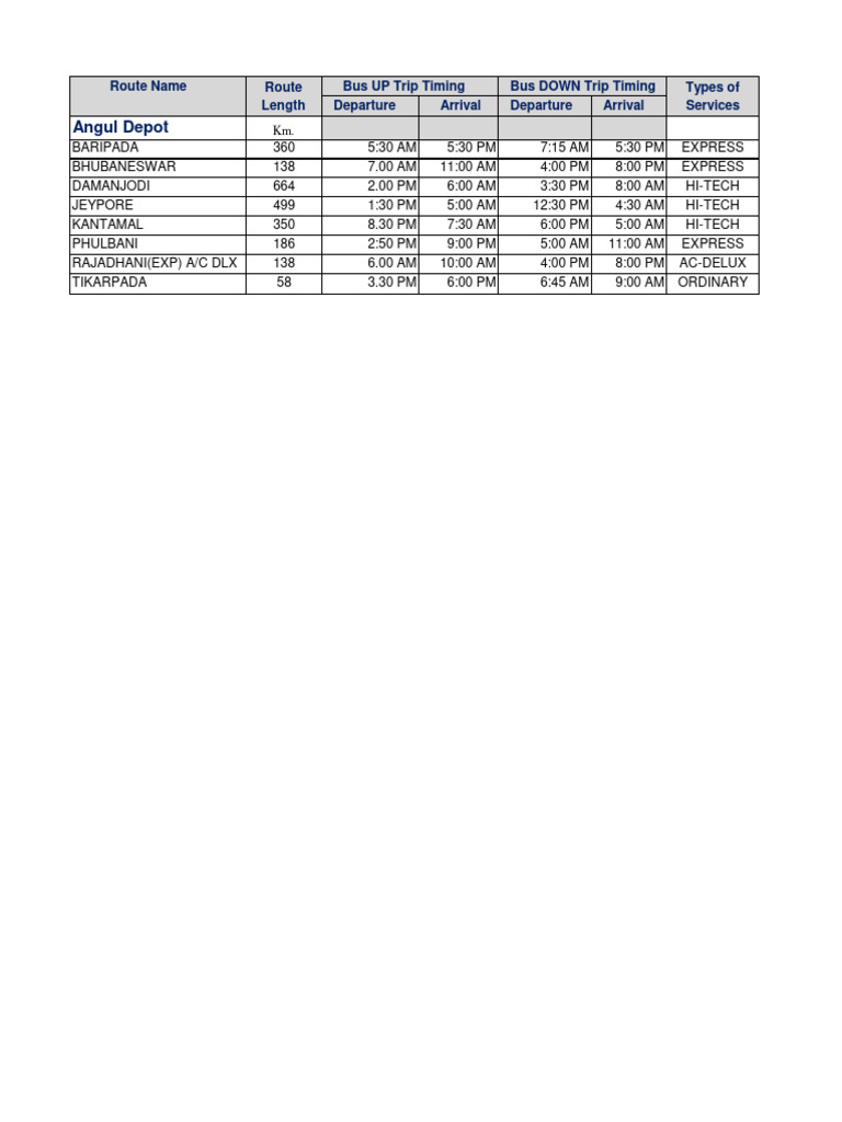 Angul Bus Stand Timetable | PDF