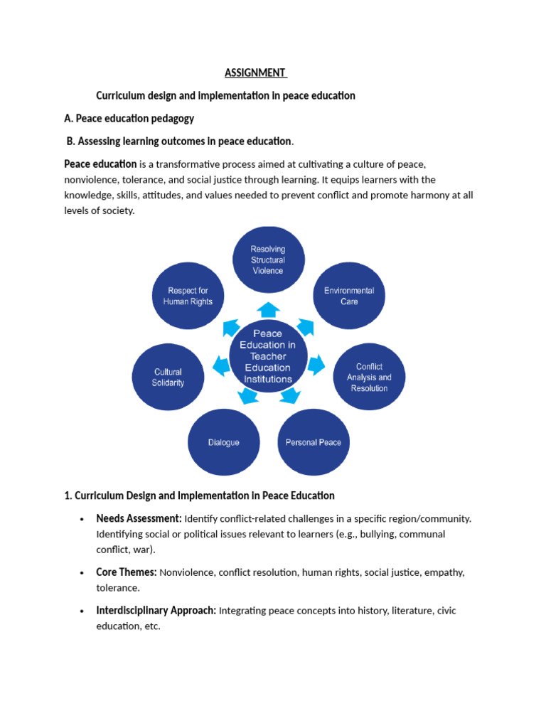 Curriculum Design and Implementation in Peace Education Palwasha ...