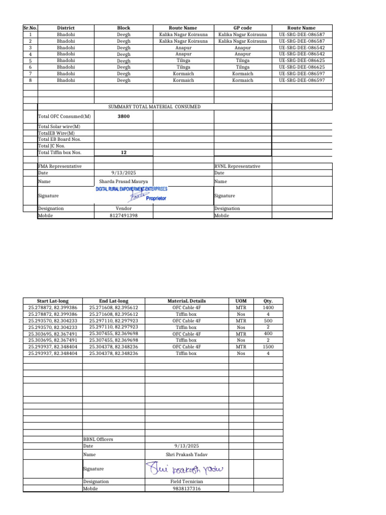 Material Consumption Formate 4f 5%-1 | PDF
