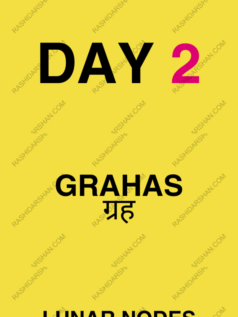 AstroAnsh Day 2 Notes | PDF