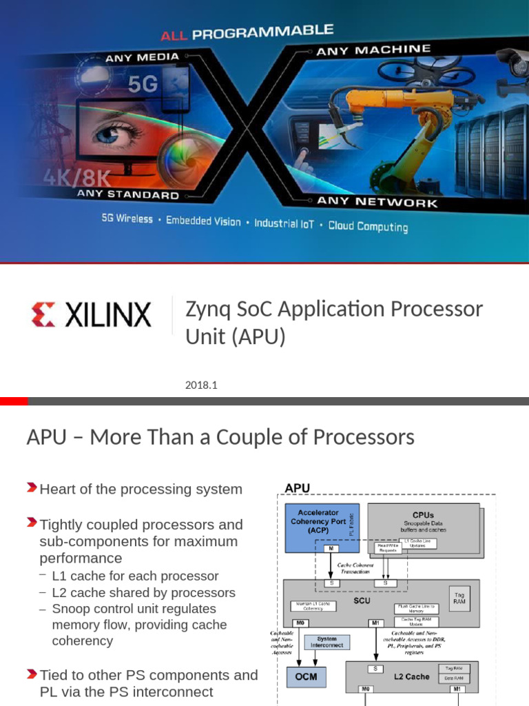 03 Zynq SoC Application Processor Unit (APU) | PDF | Cpu Cache ...