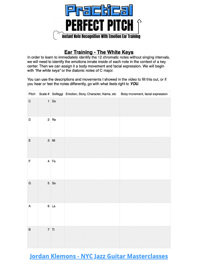 Emotion Ear Training - The Diatonic Notes | PDF