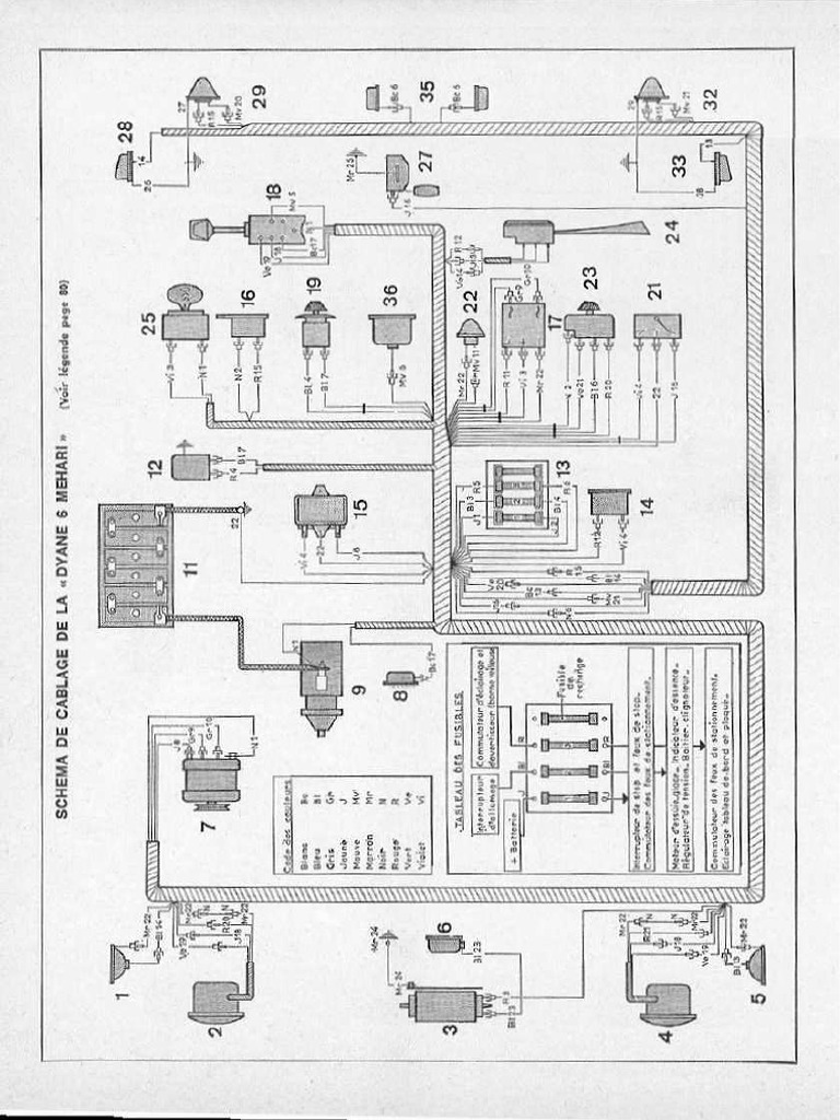 Schema | PDF