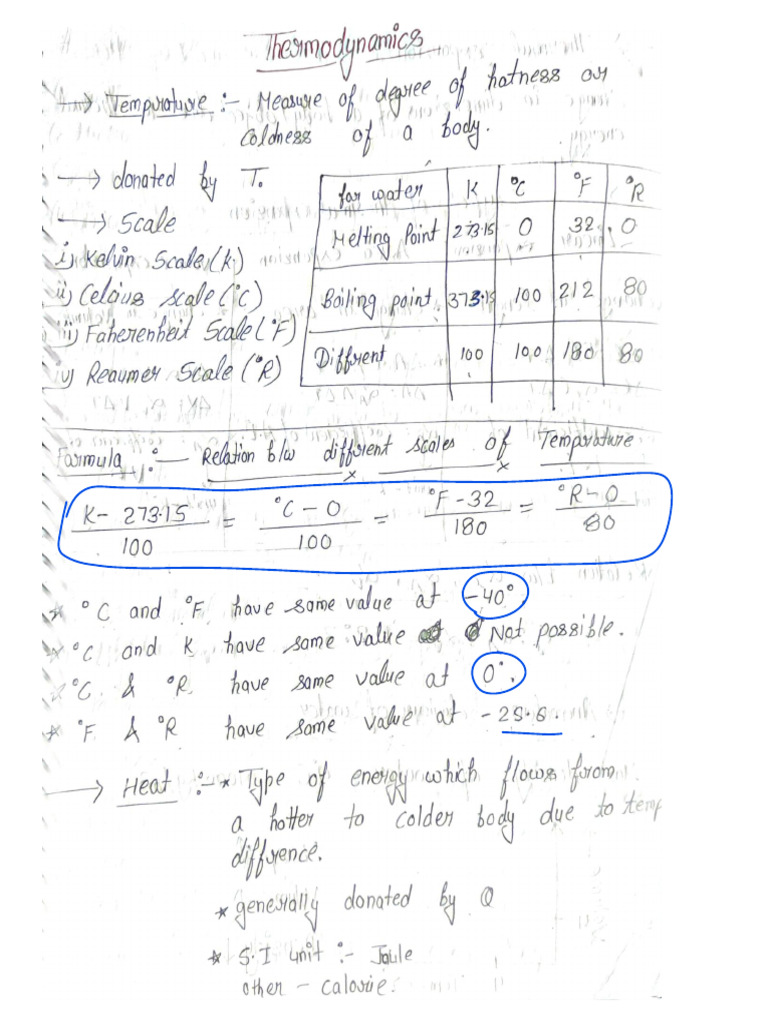 Thermodynamics Part 1 | PDF