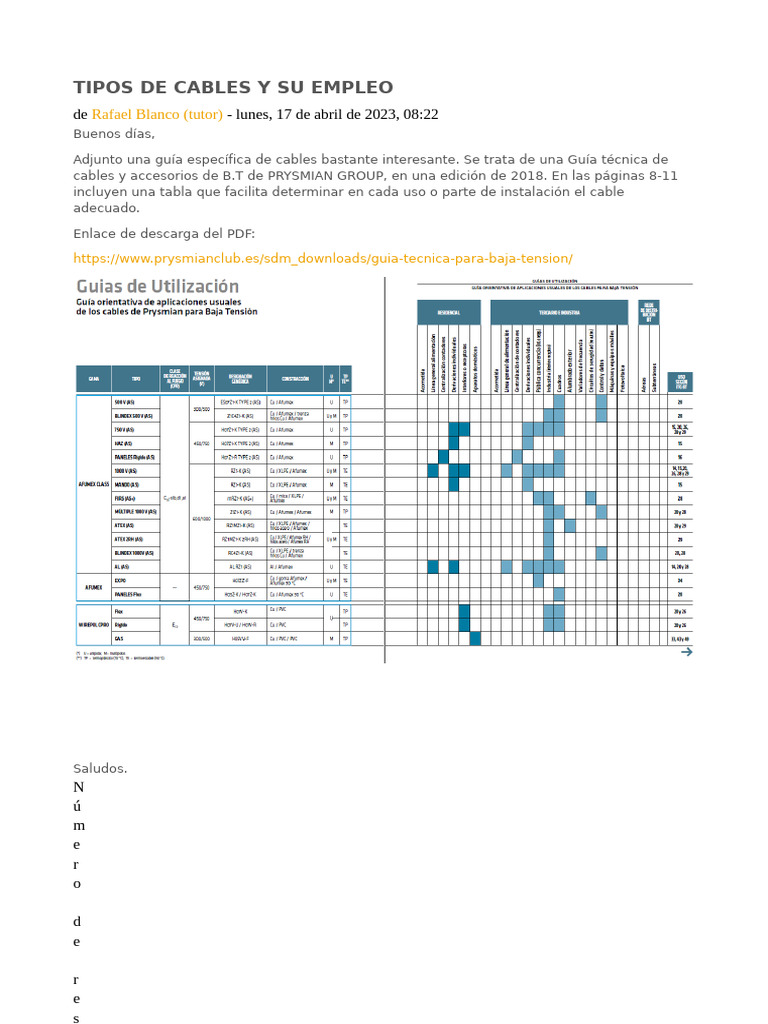 Guía de Tipos de Cables Eléctricos | PDF