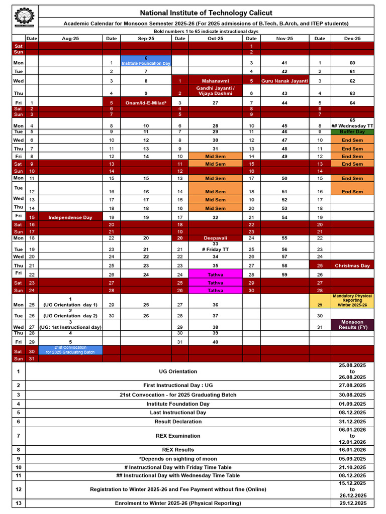 Academic Calendar For Monsoon Semester 2025 26 For 2025 Admissions of