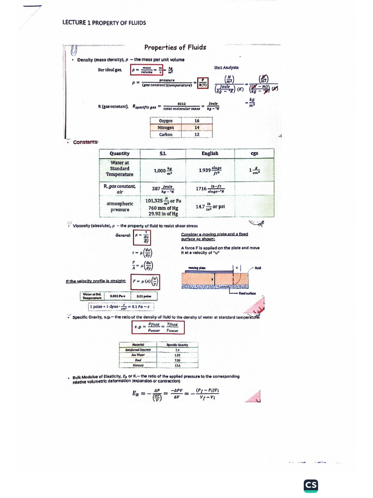 Hydraulics Notes | PDF