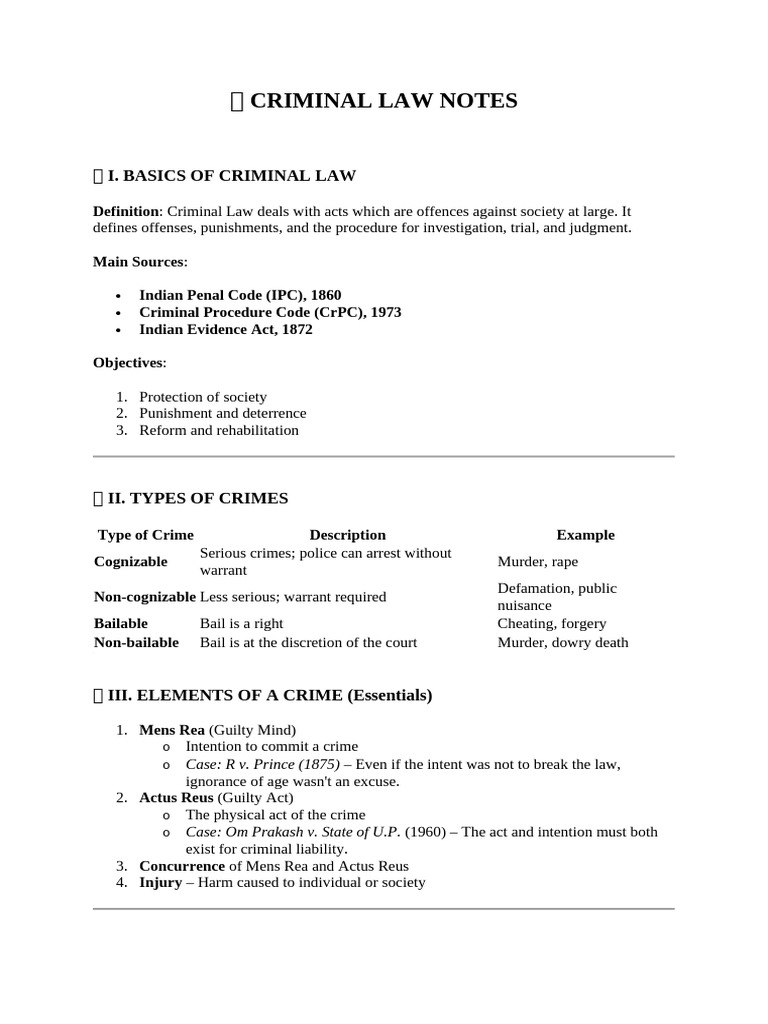 Criminal Law Overview and Key Concepts | PDF | Criminal Law | Mens Rea