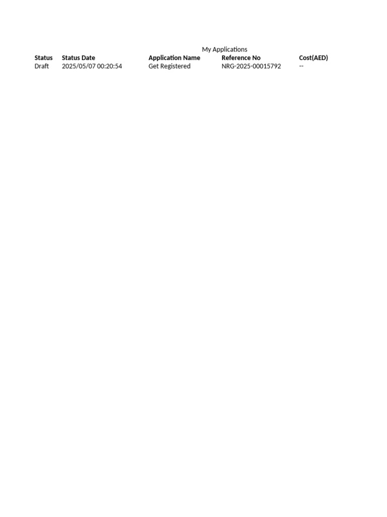 Application Status Overview 2025 | PDF