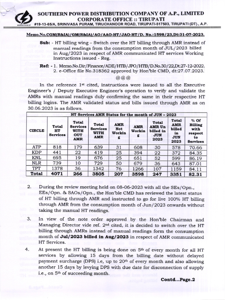 AMR Transition for HT Billing Procedures | PDF