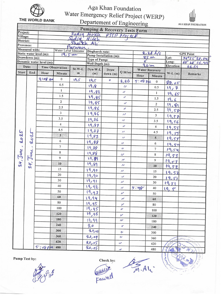 Pump Test Report Sadq Nerkh Pdf