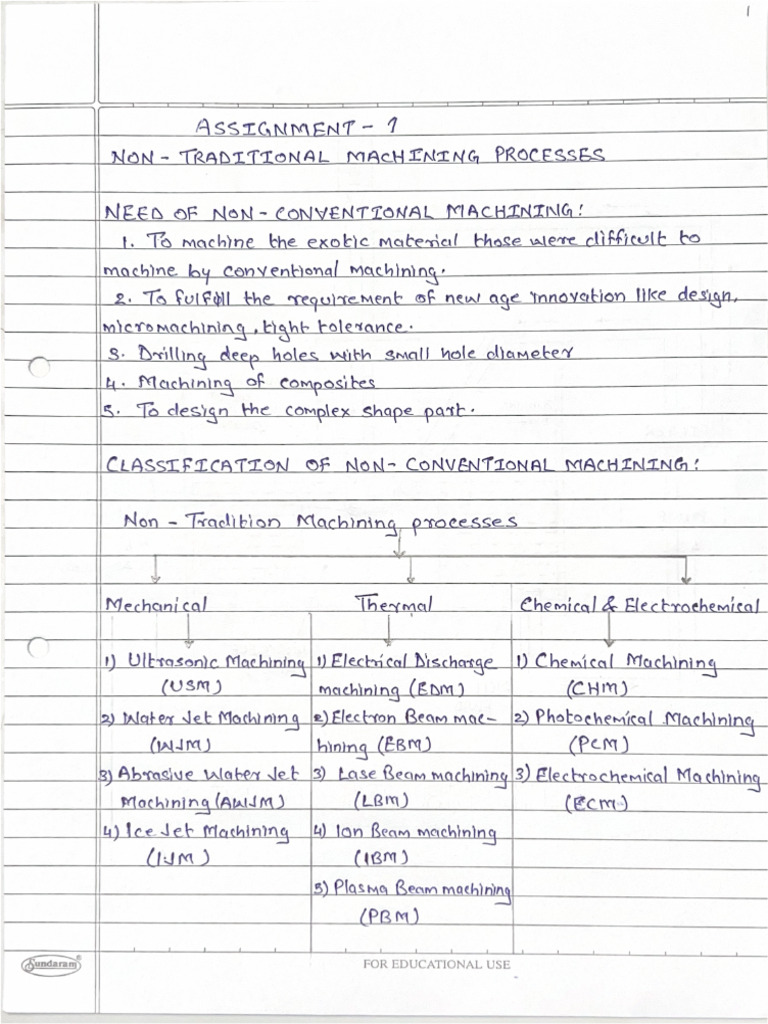 PP Assignment 1 | PDF