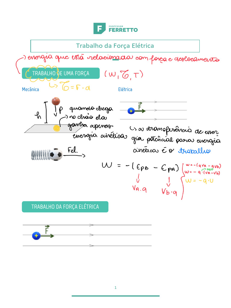 Trabalho Da Força Elétrica | PDF