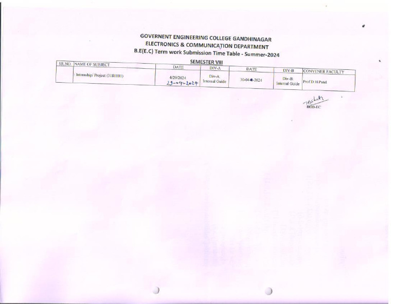 8th Sem Termwork | PDF