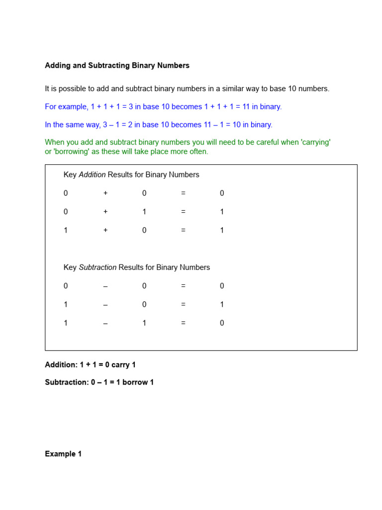 Adding and Subtracting Binary Numbers Addition of Octal | PDF ...
