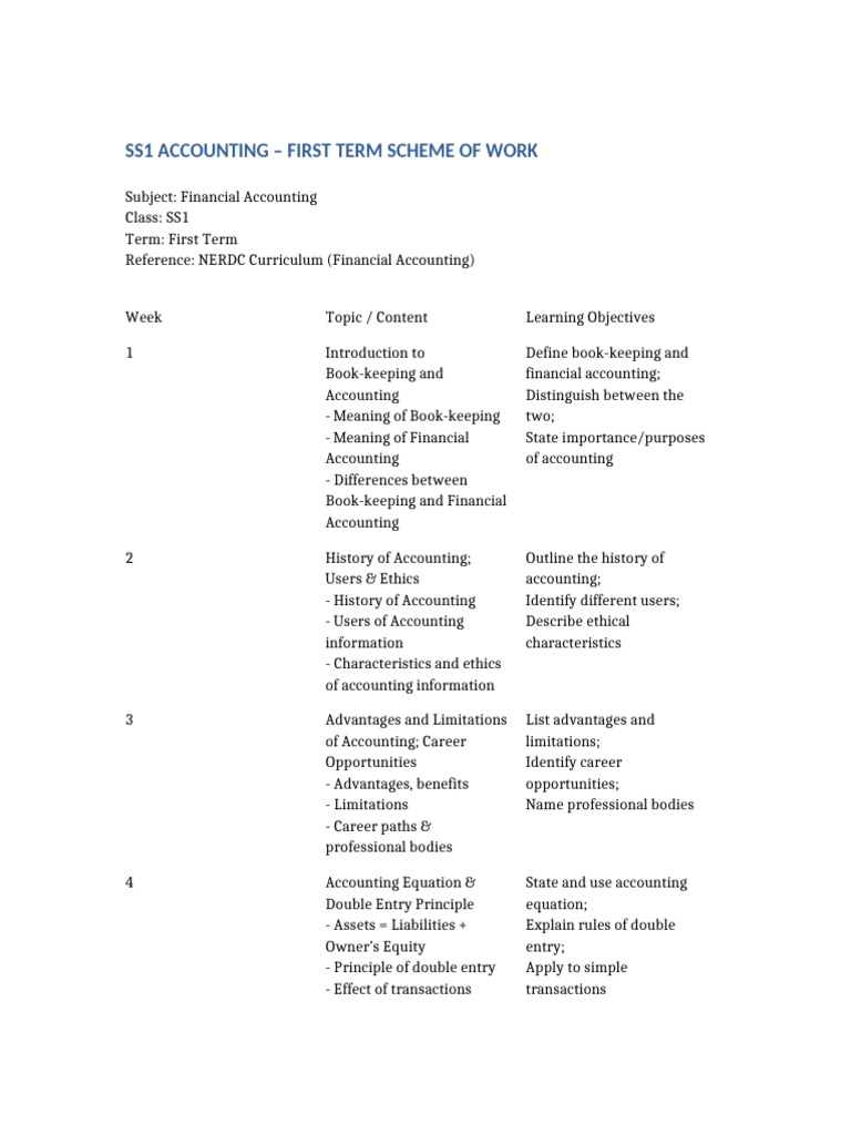 SS1 Accounting First Term Scheme | PDF | Bookkeeping | Debits And Credits