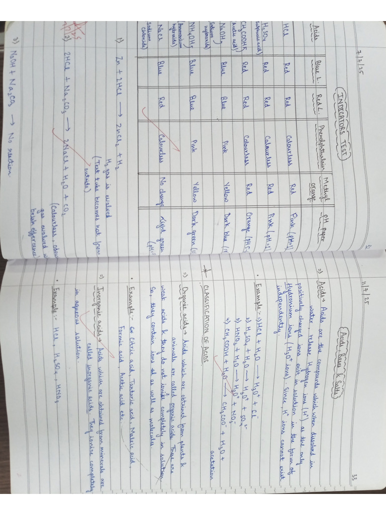 CH 2 and CH 3 Notes | PDF
