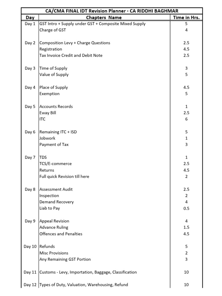 CA Final IDT Revision Planner Guide | PDF