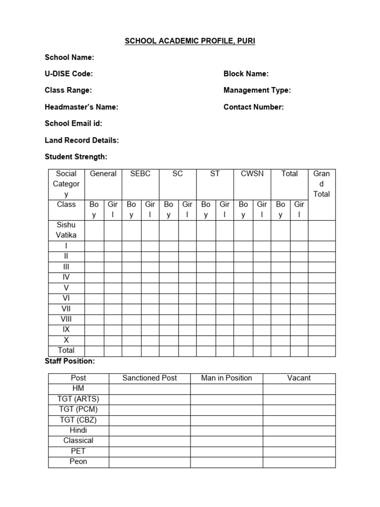Puri School Academic Profile Overview | PDF