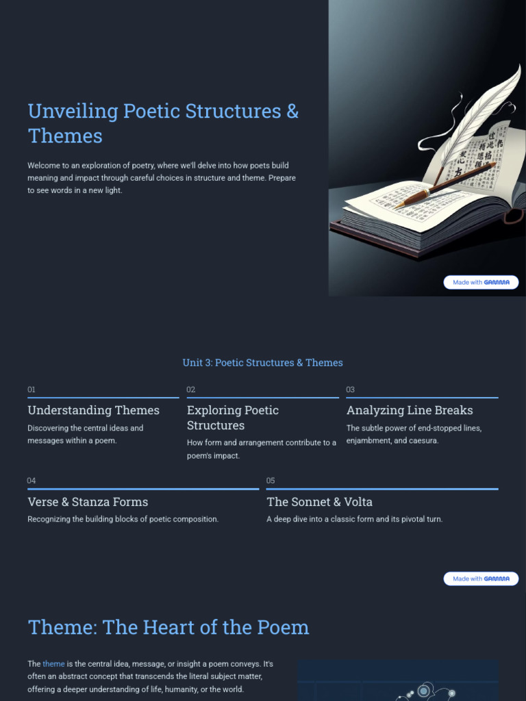 Unveiling Poetic Structures and Themes | PDF | Poetry | Sonnets