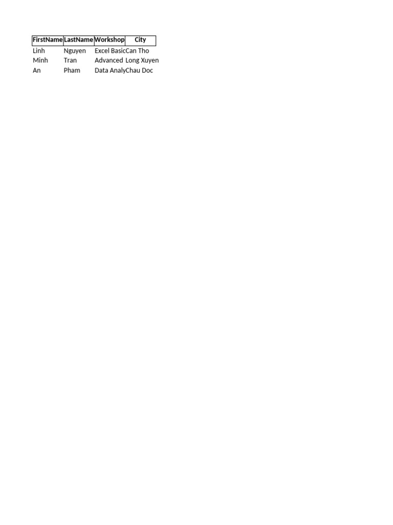 Participants | PDF