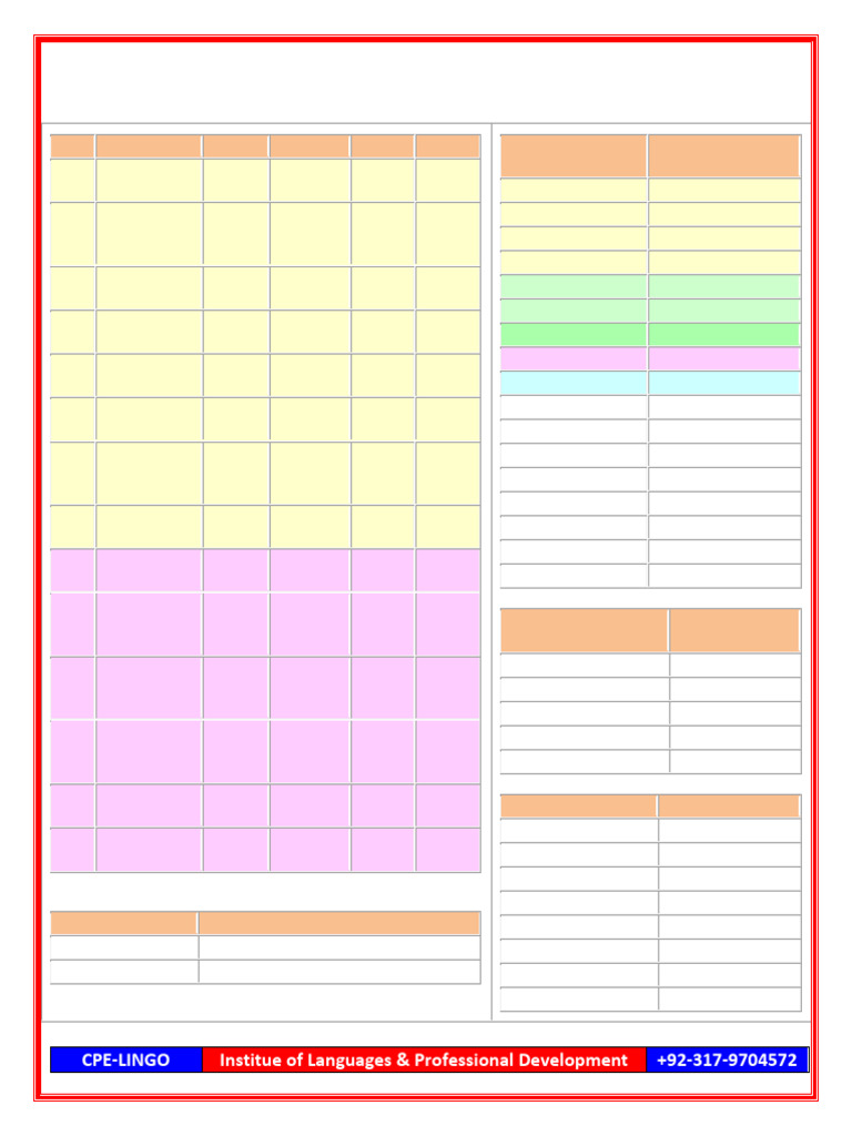 List of English Contractions | PDF